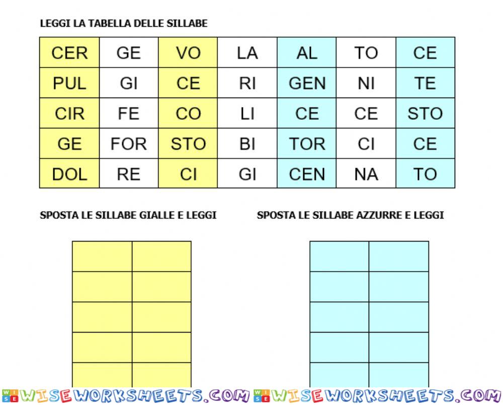 Lettura di sillabe