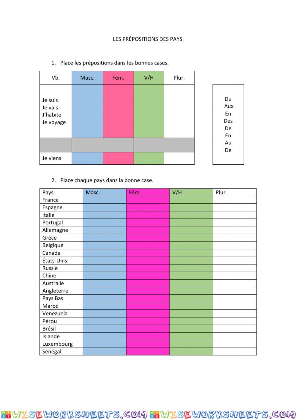 Prépositions des pays