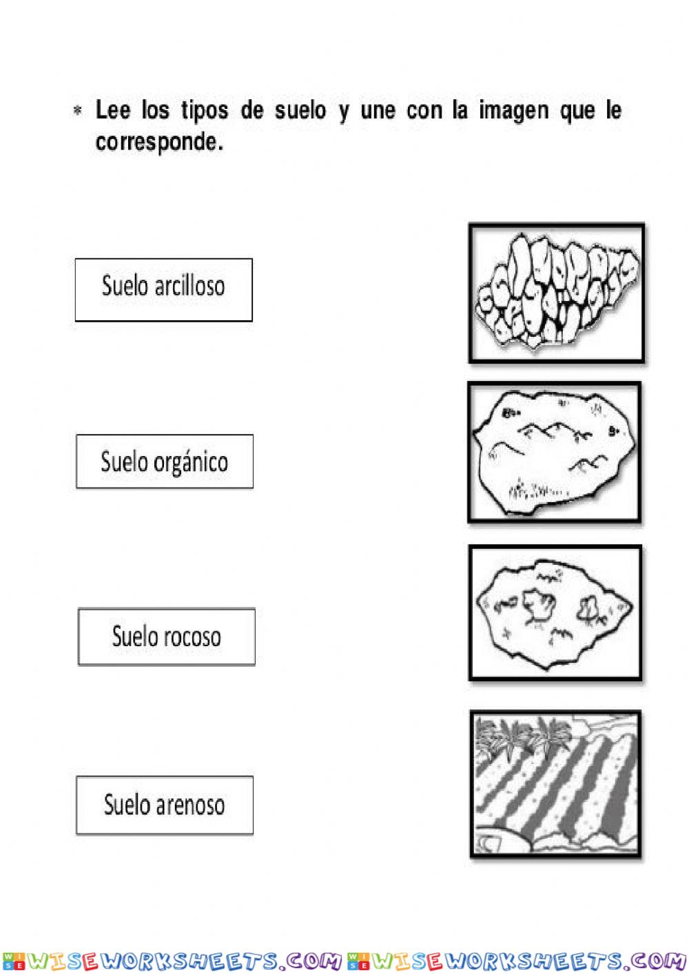 El suelo