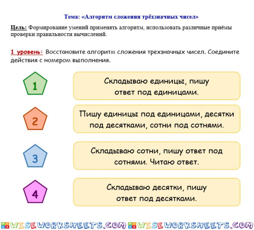 1 уровень Алгоритм сложения трёхзначных чисел