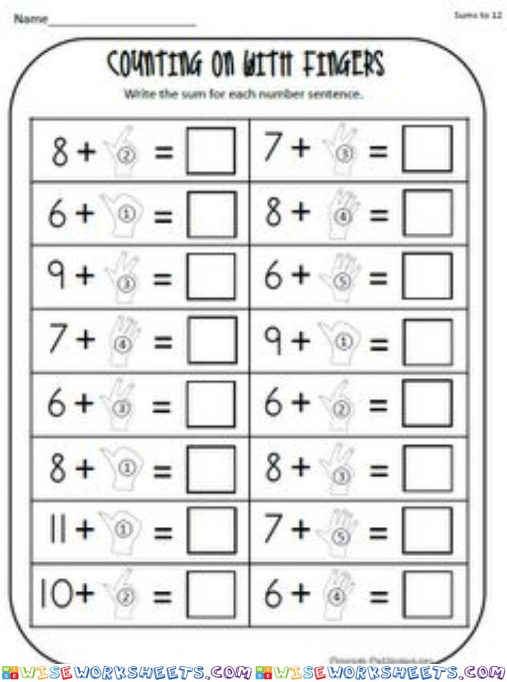 Number Line