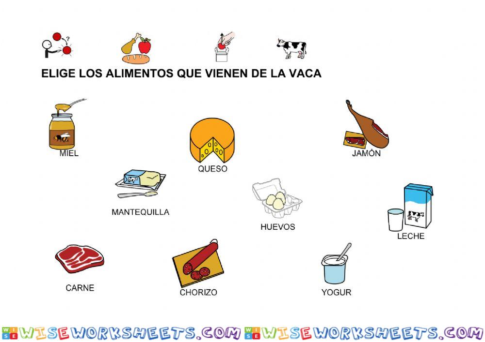 Alimentos derivados de la vaca