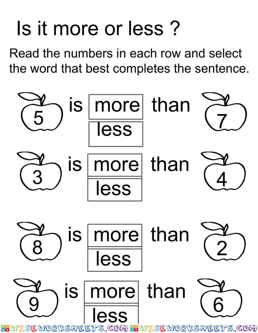 More or less