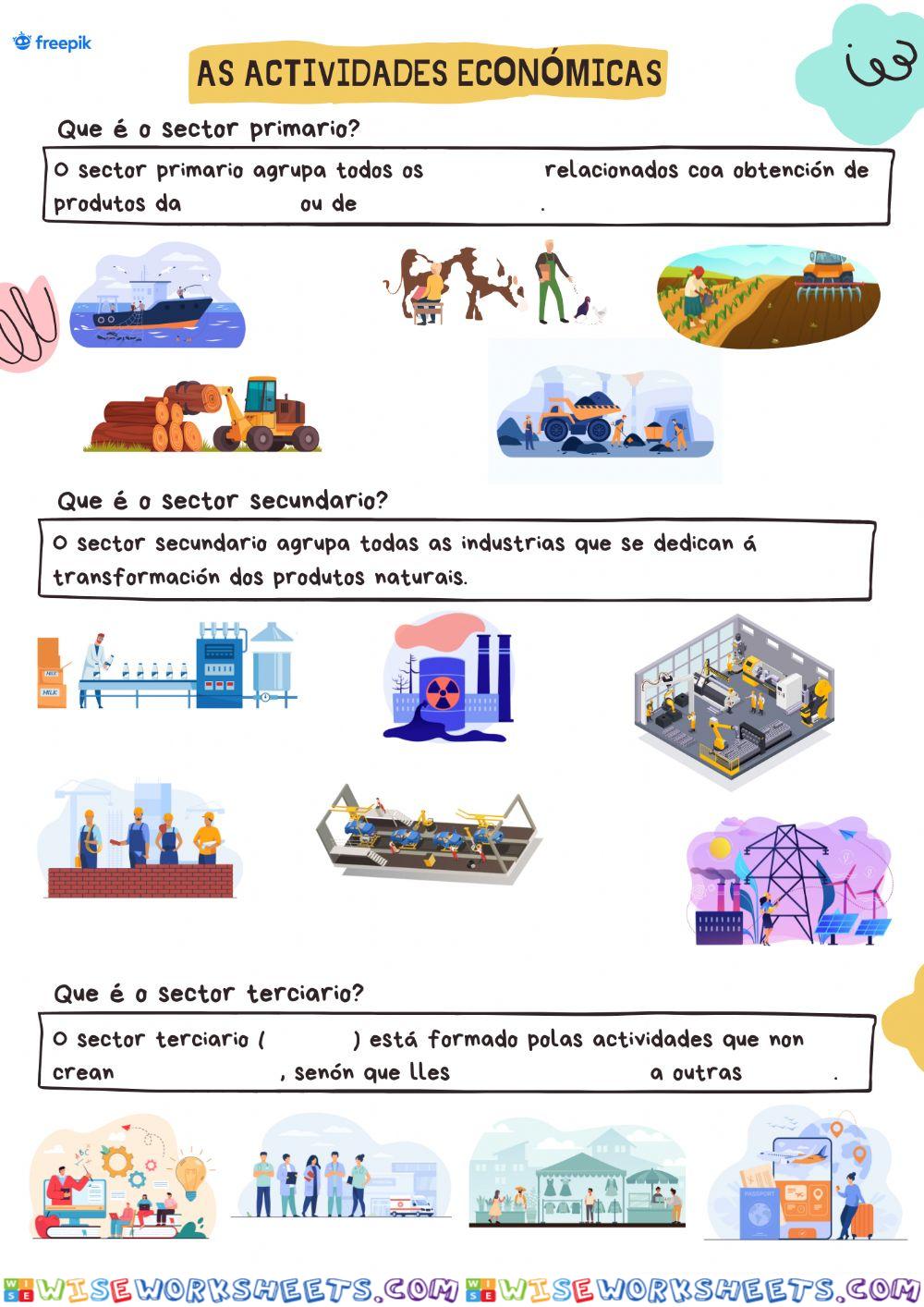 Actividades económicas