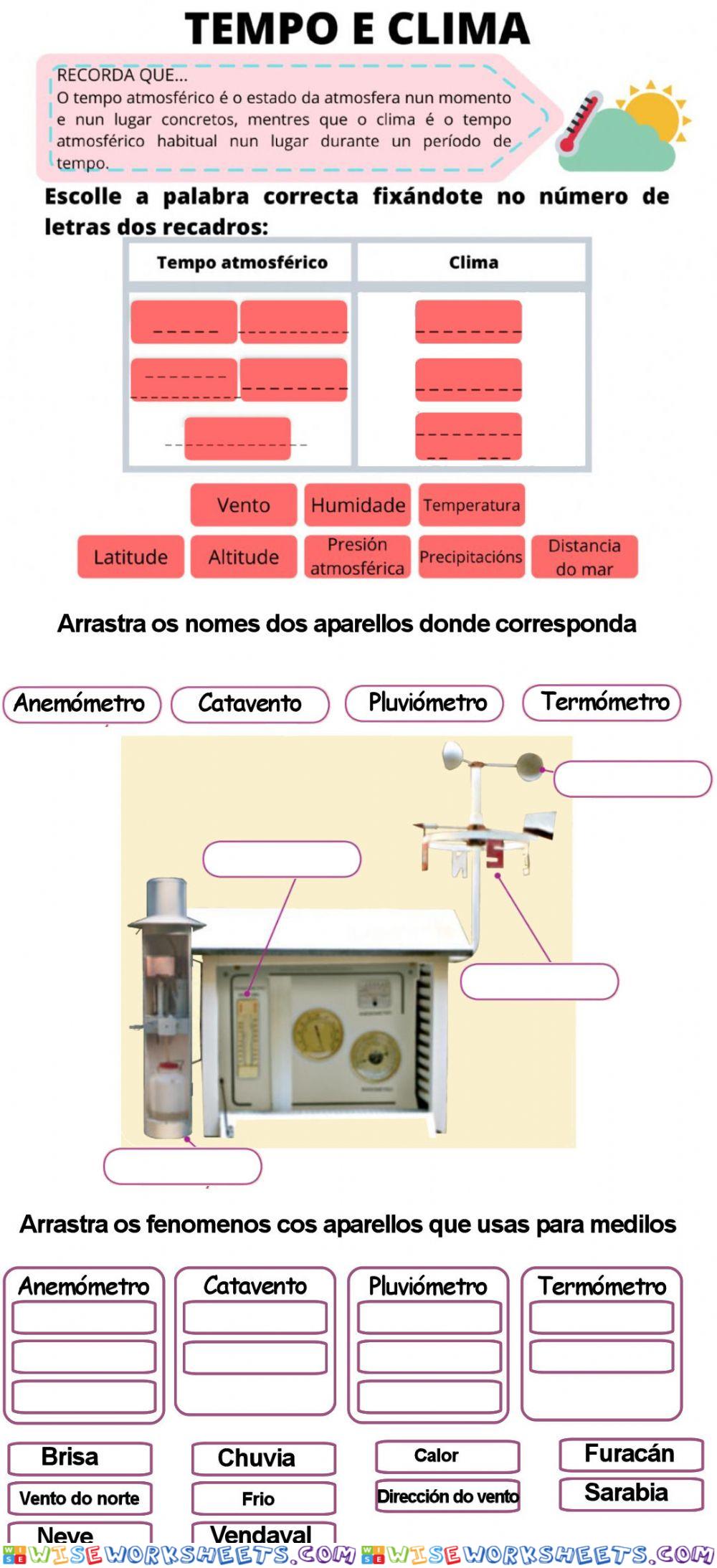 O tempo atmosférico