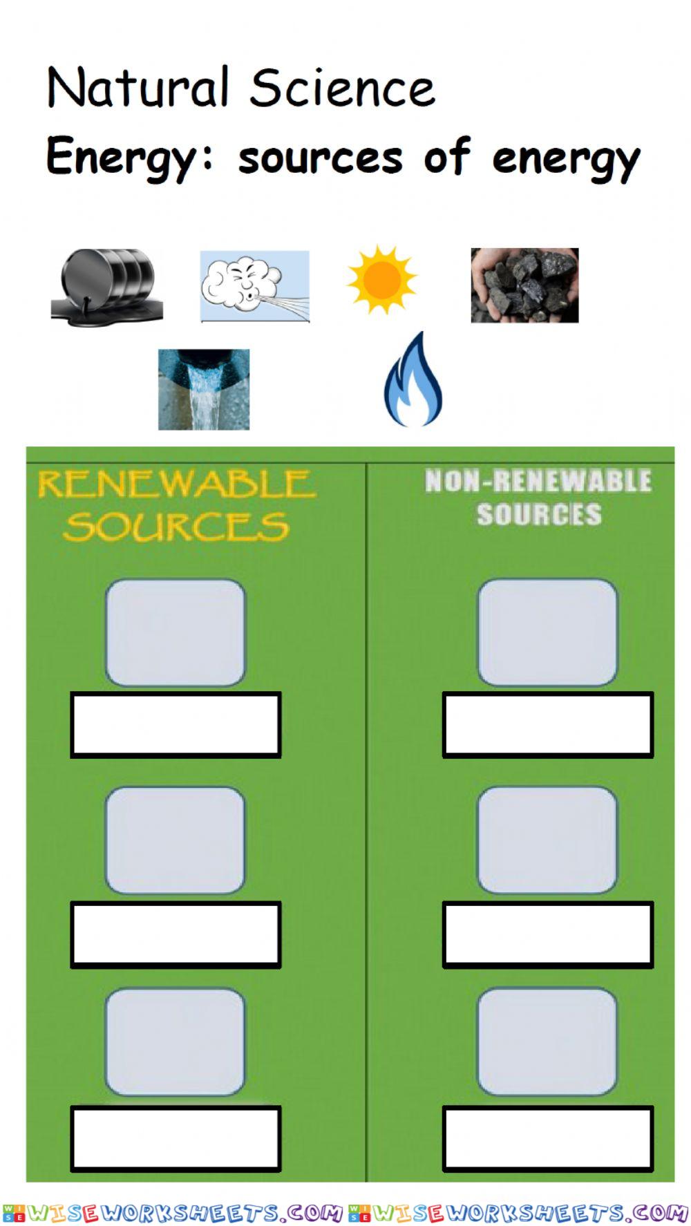 Sources of energy