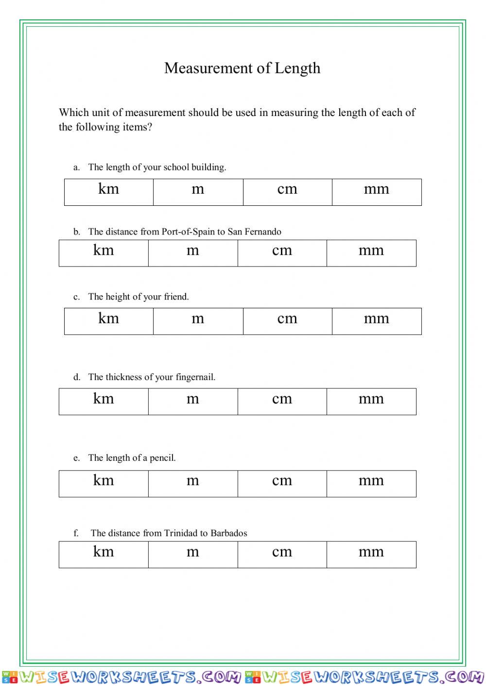 Measurement of length