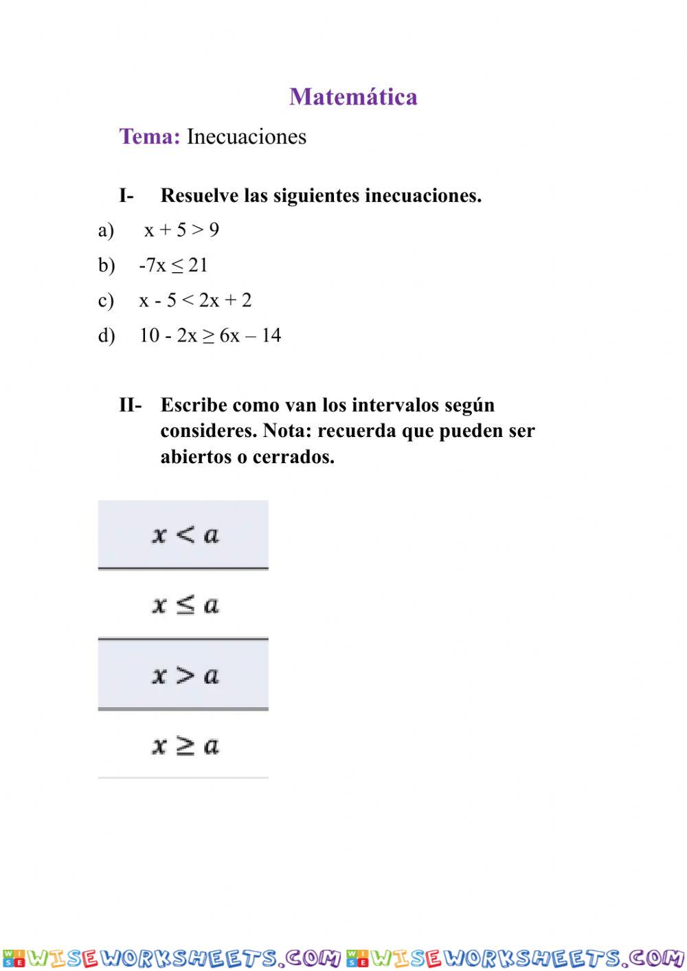 Inecuaciones de 1º grado