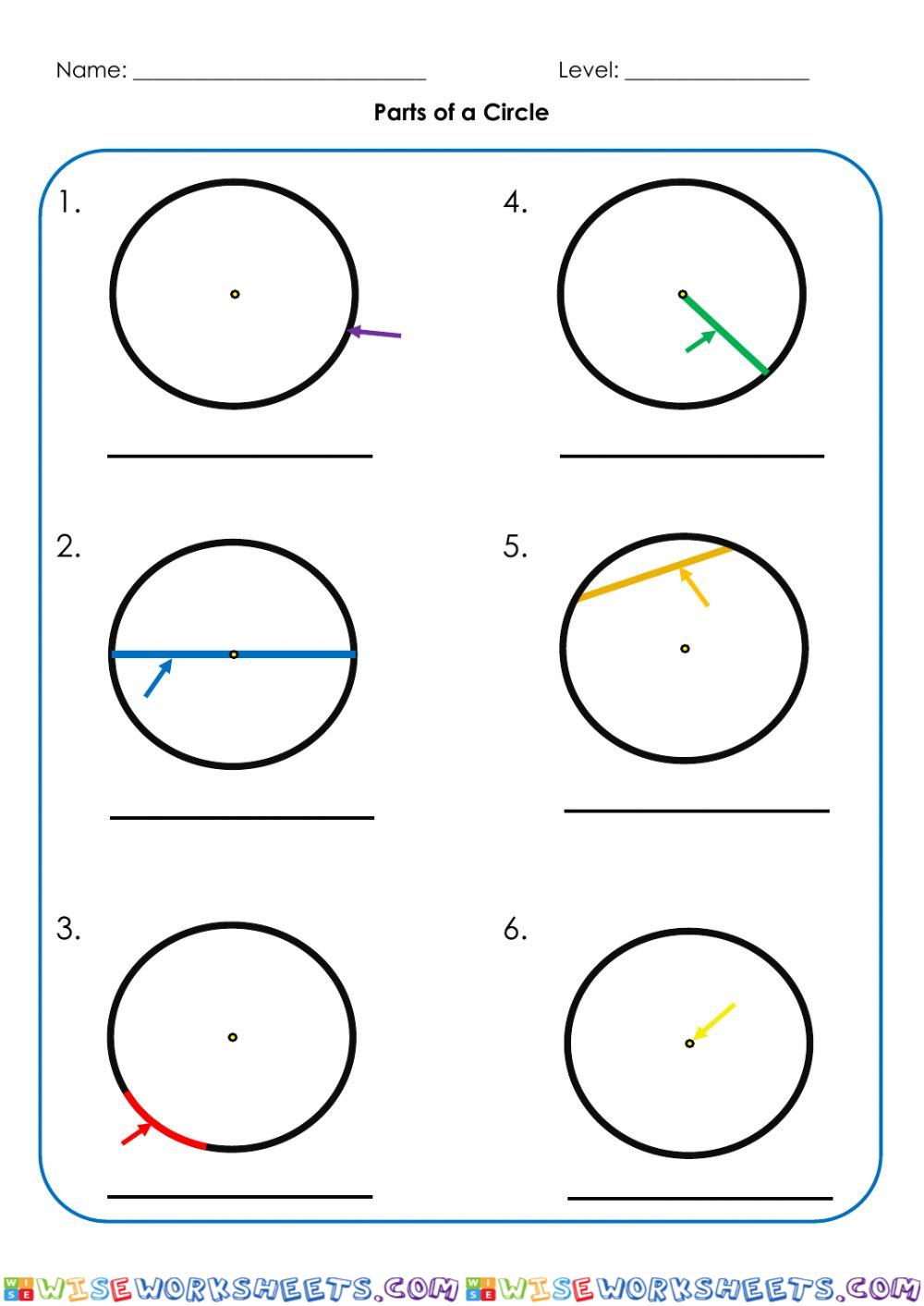 Parts of Circle