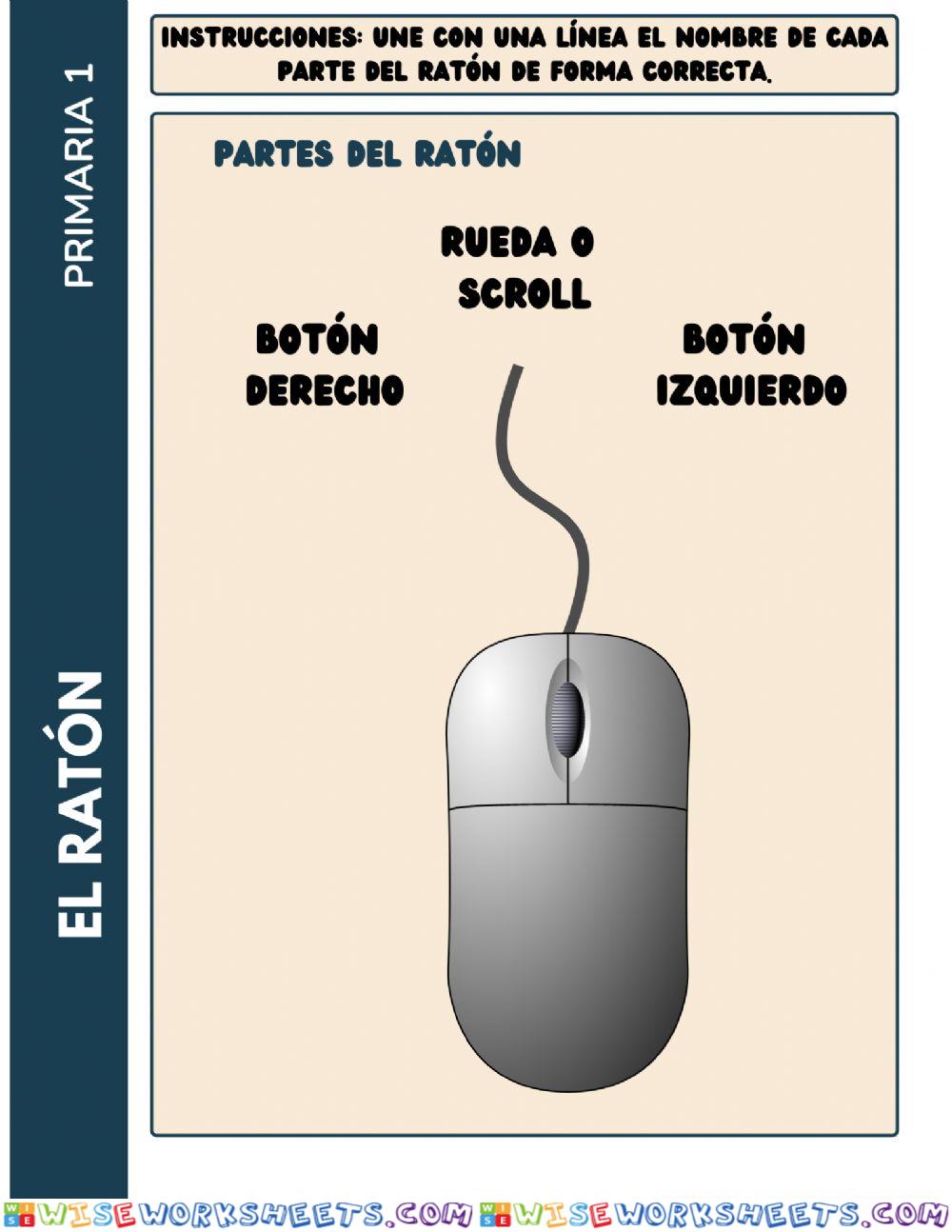 El ratón