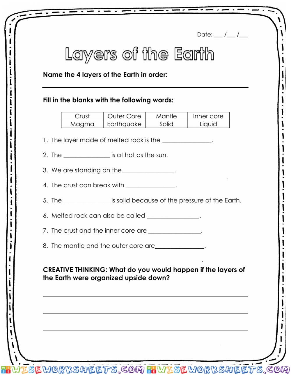 4 layers of the Earth