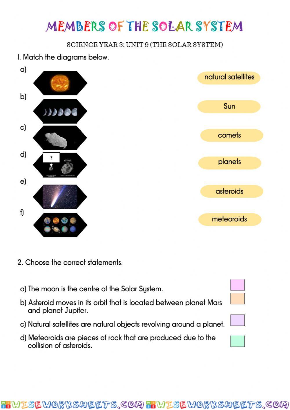 Members of the Solar System