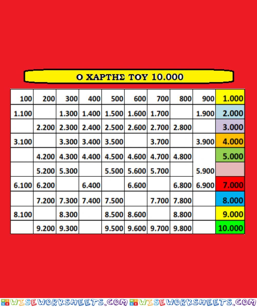 Ο χαρτης του 10.000