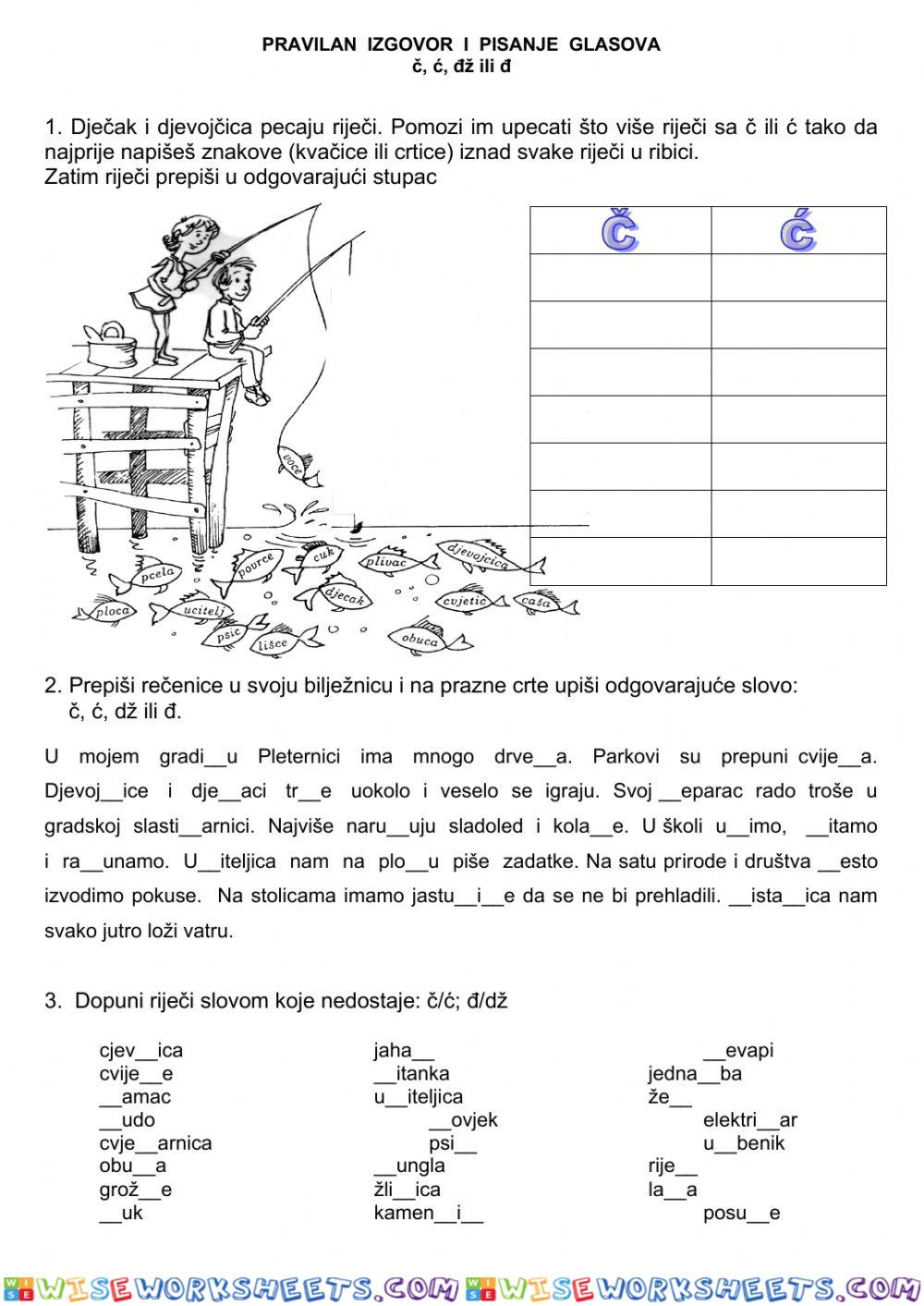 Izgovor i pisanje glasova č-ć-dž-đ