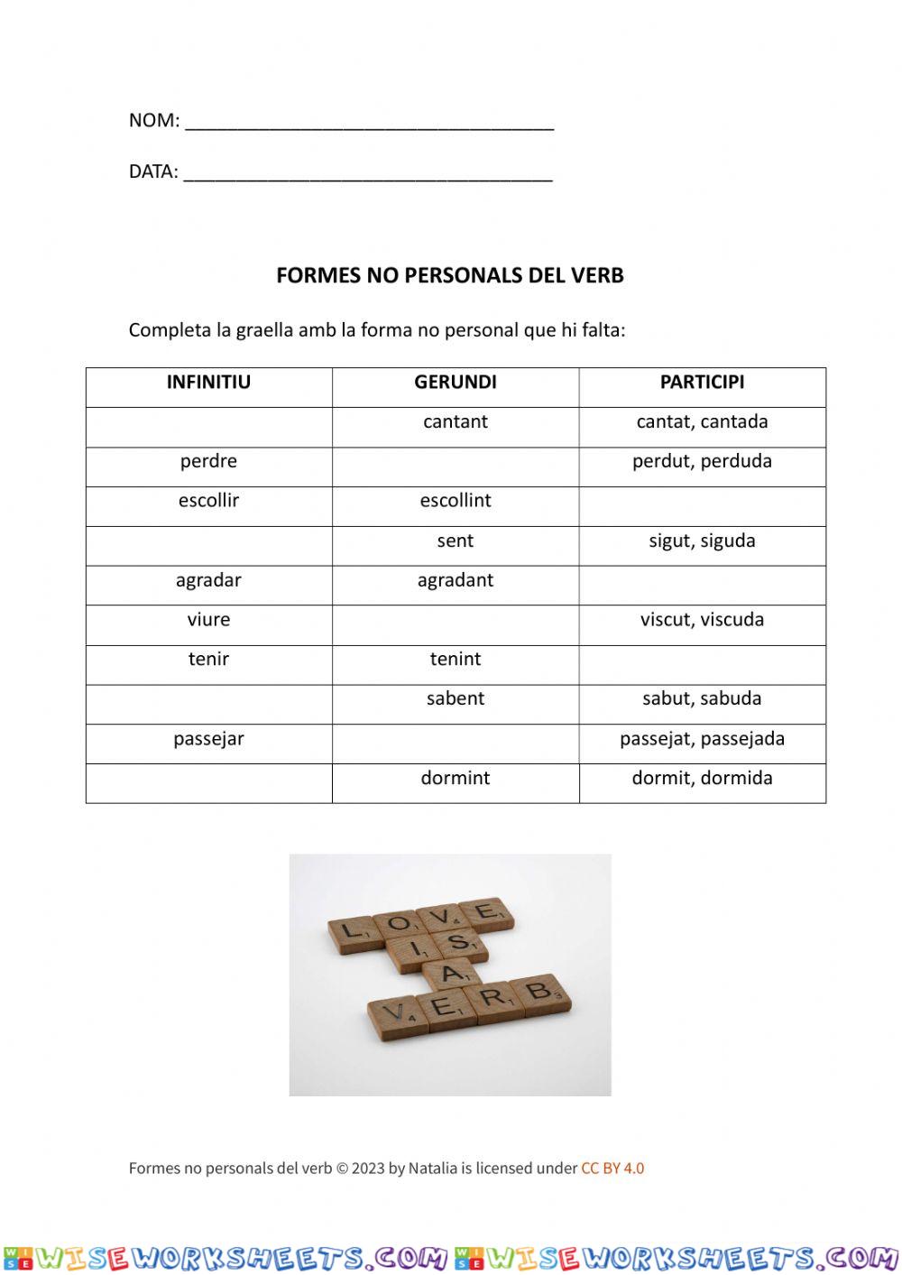 Formes no personals del verb