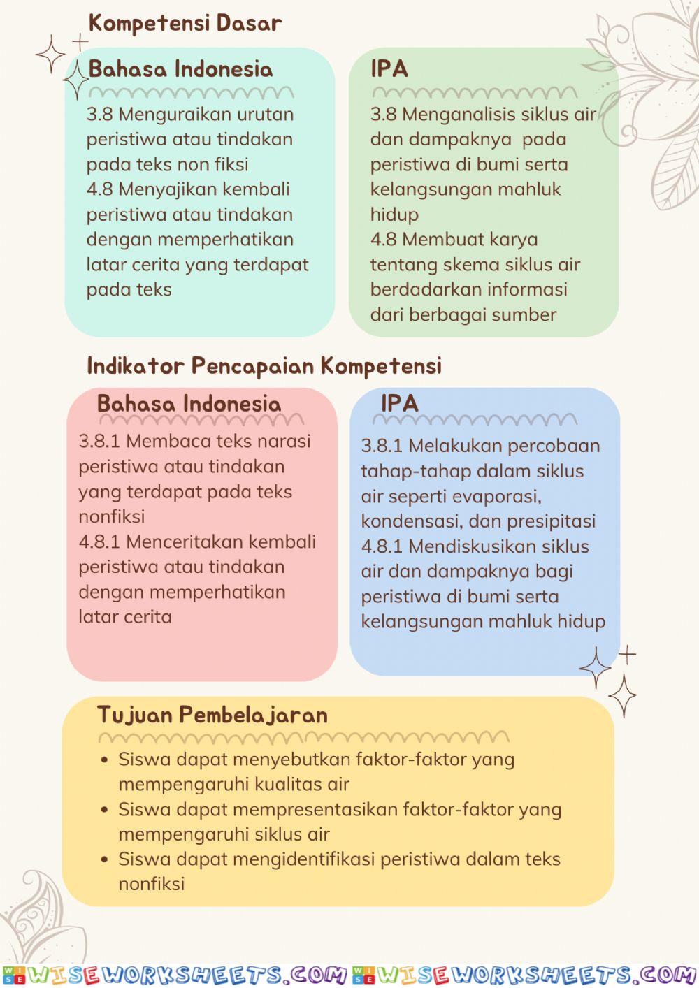 Tema 8 Lingkungan Sahabat Kita Sub Tema 3 Usaha Pelestarian Lingkungan)