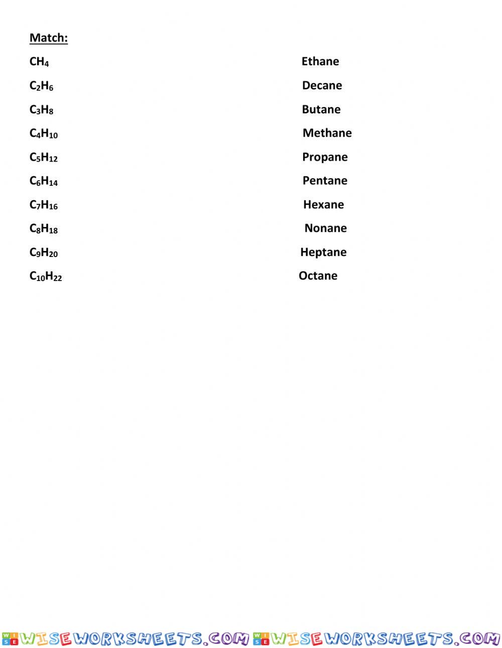 Alkanes