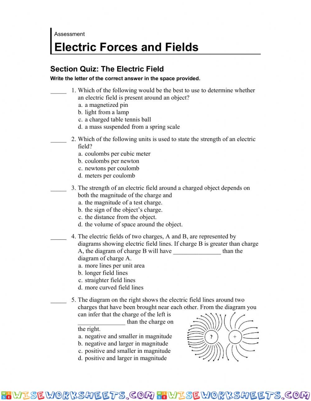 Electric force and field