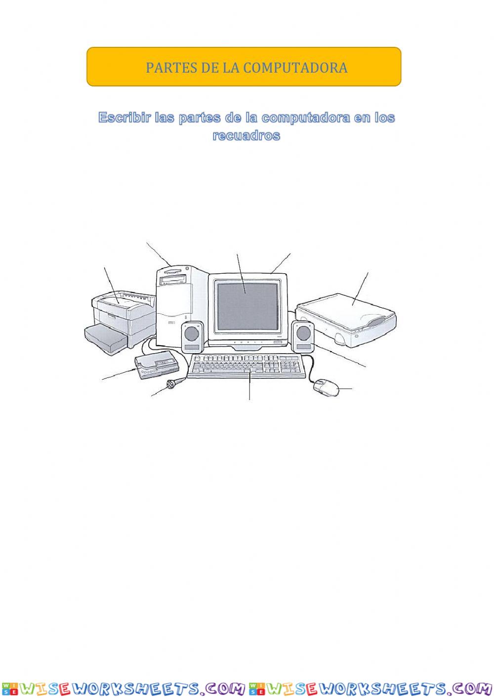 Partes de la computadora