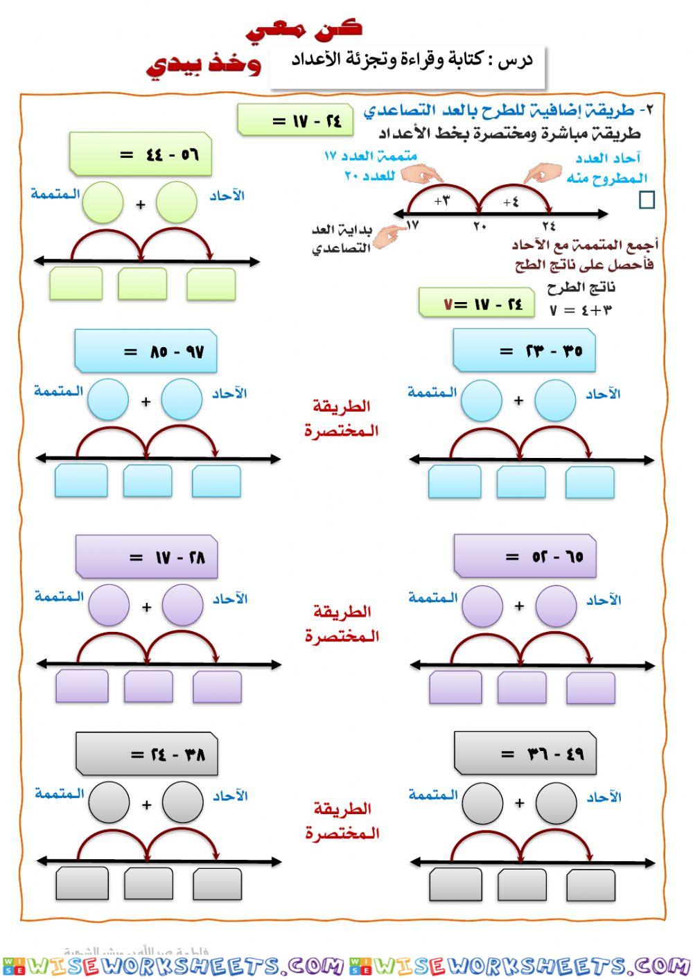 الطرح التصاعدي 2