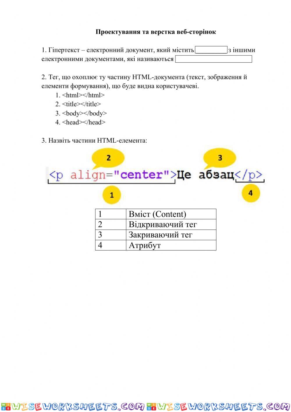 Мова HTML