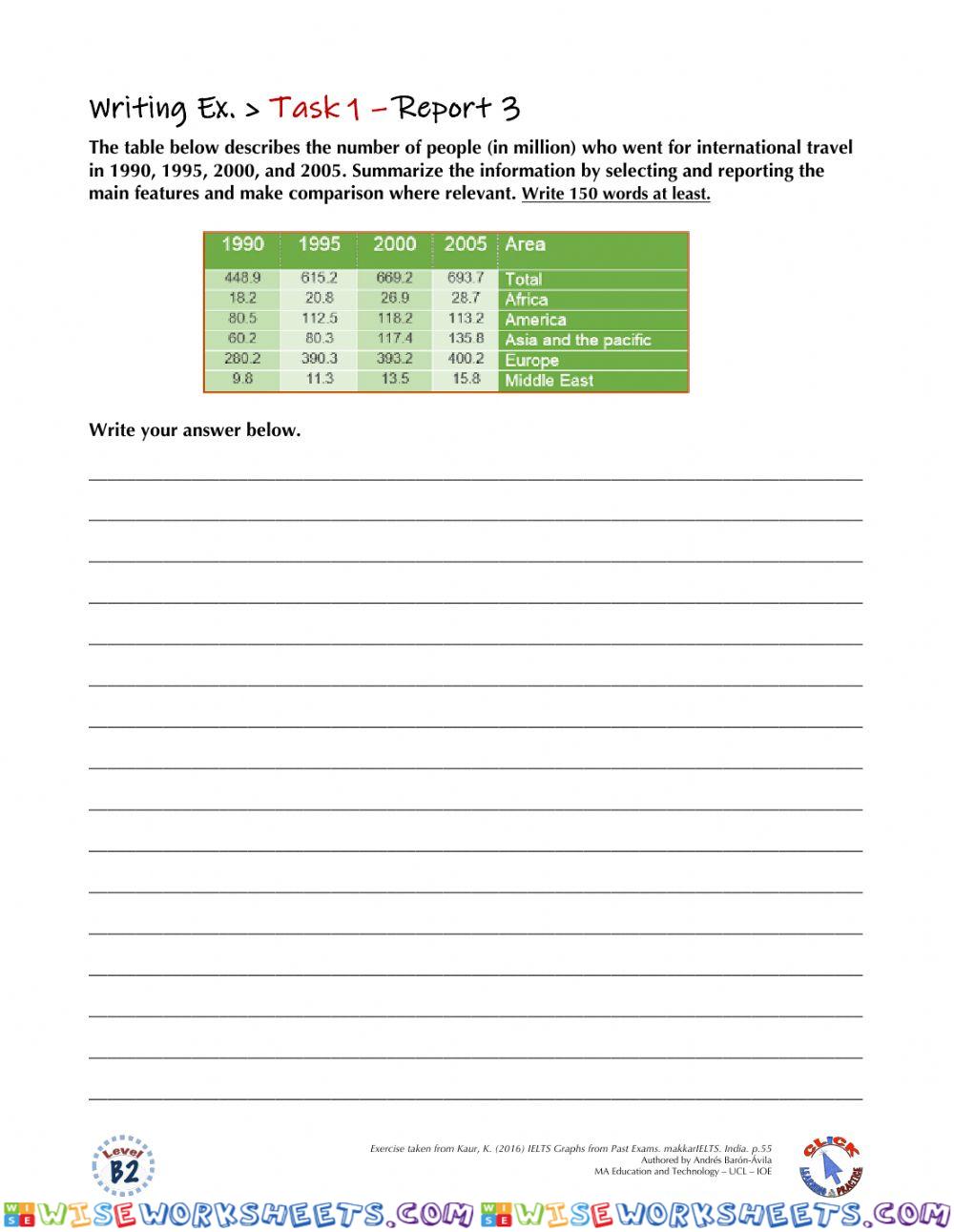 IELTS Ex. - Task 1 - Report 3 (Practice)