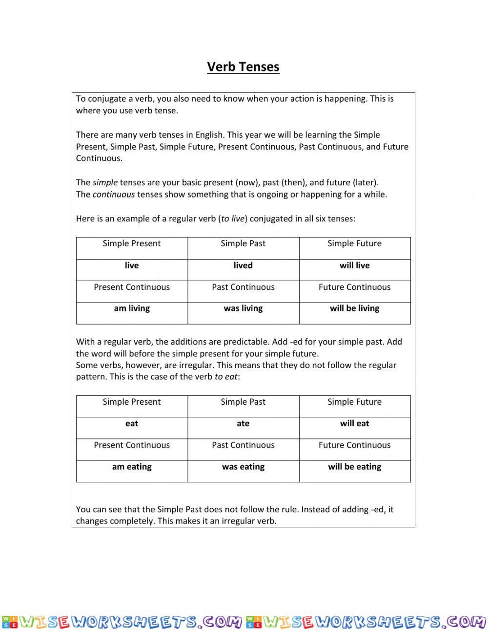 Verb Tenses