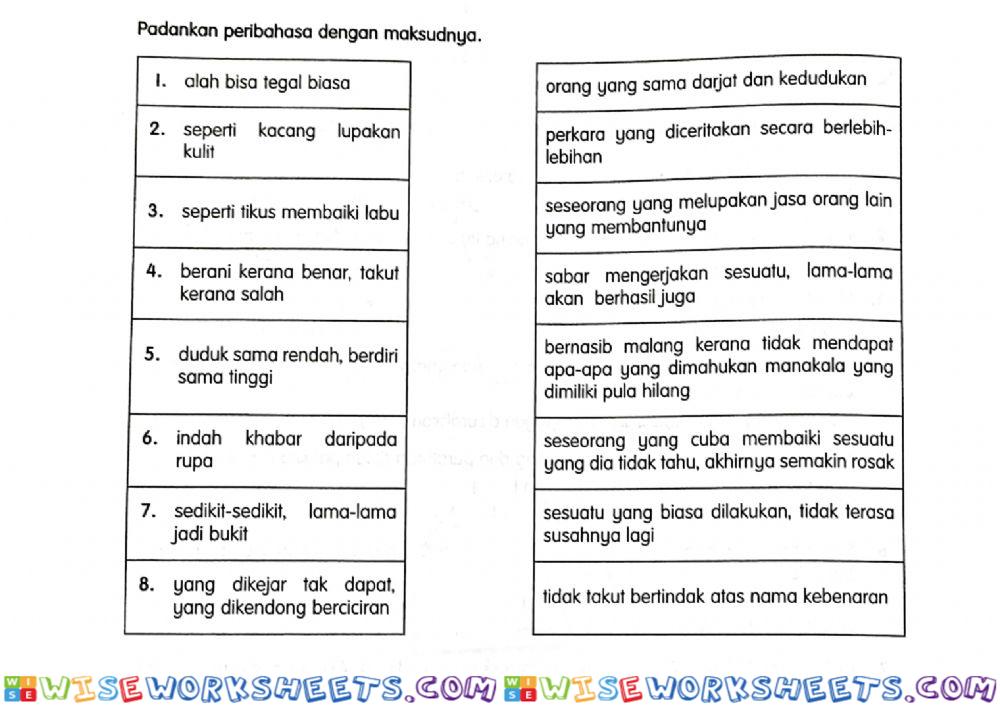 Latihan Peribahasa 1