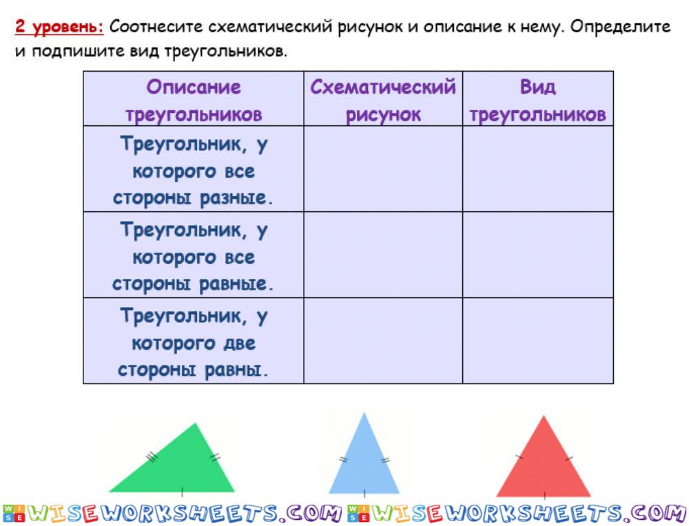 2. Виды треугольников: разносторонний, равнобедренный, равносторонний