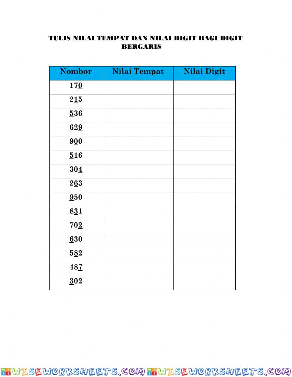 Matematik tahun 2