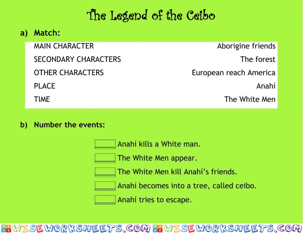 The legend of Ceibo