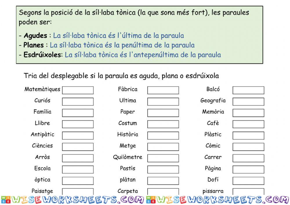 Paraules agudes, planes i esdrñuixoles