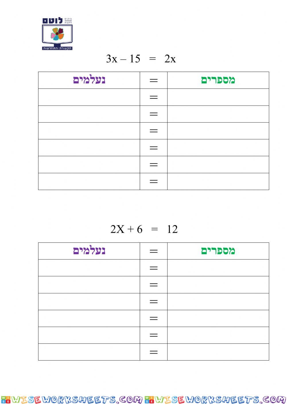 משוואות עם נעלם (קבוצה 2)