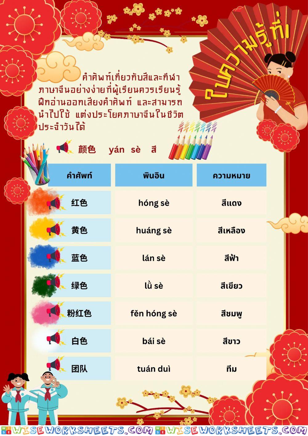 ใบความรู้1-5