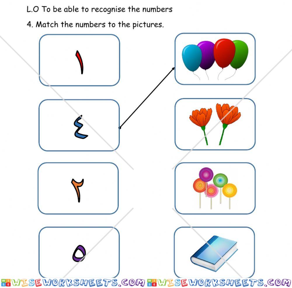 Arabic numbers