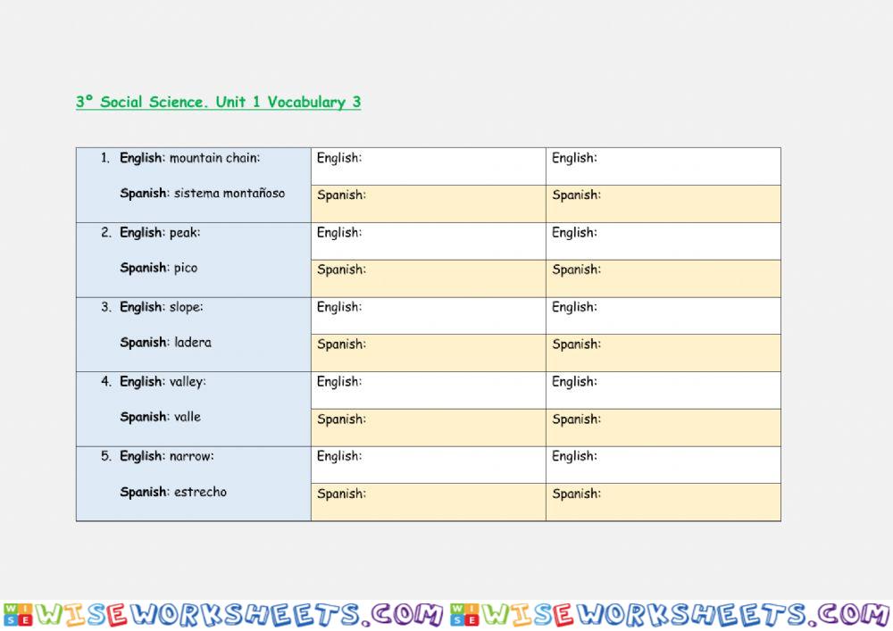 3º. Unit 1. Social Science Vocabulary 3