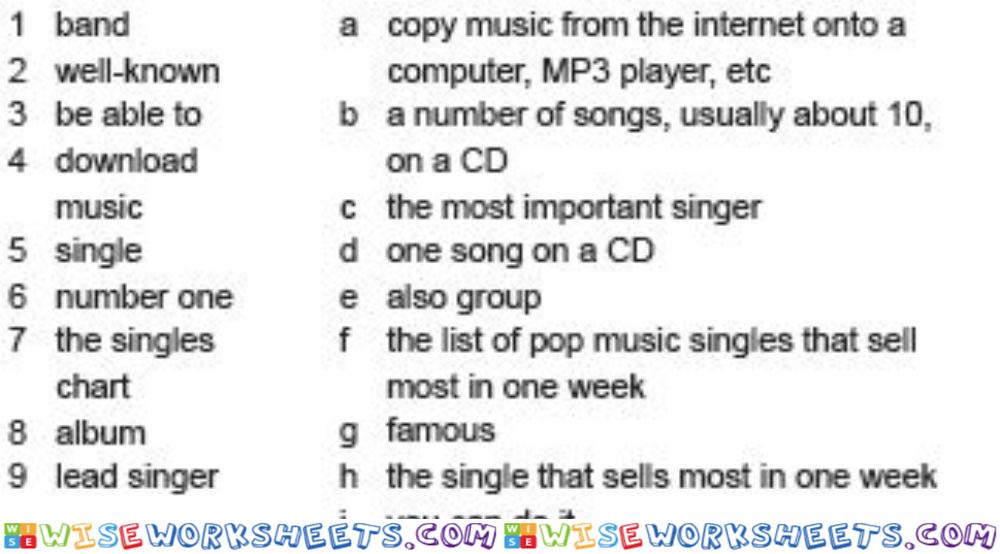 Ex.6 p.140 musical groups