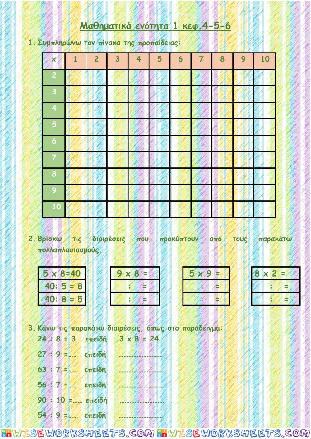 Ενότητα 1 κεφ. 4-5-6