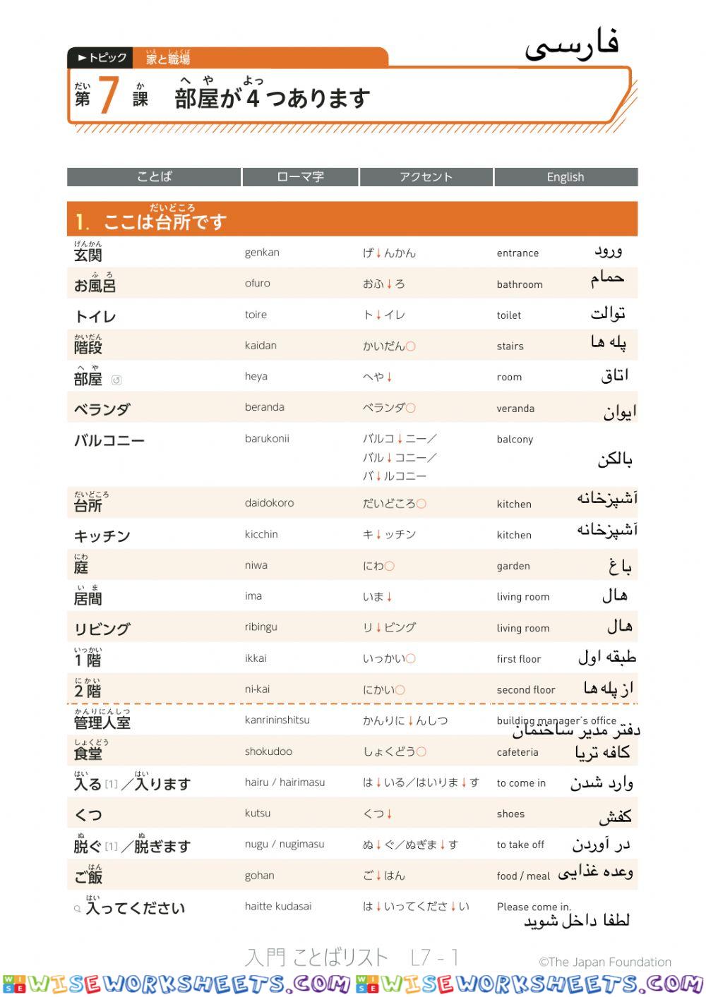 いろどり入門ことばリストL7 Persian language