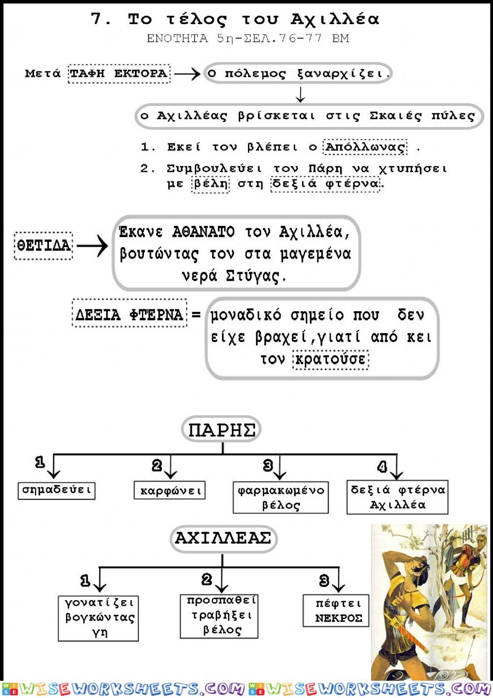 7.το τελος του αχιλλεα.