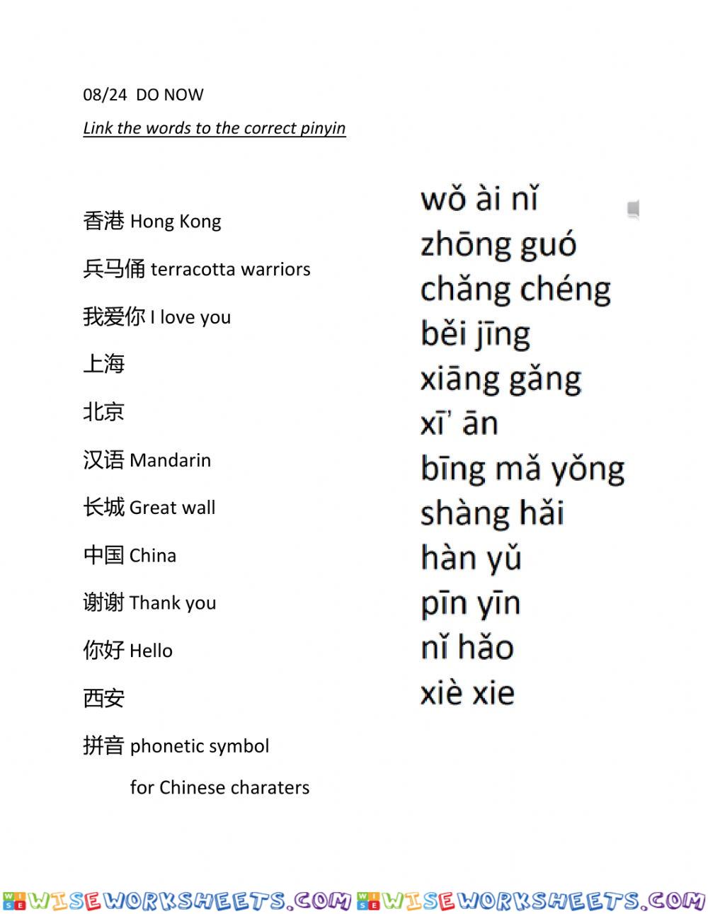 Mandarin pinyin