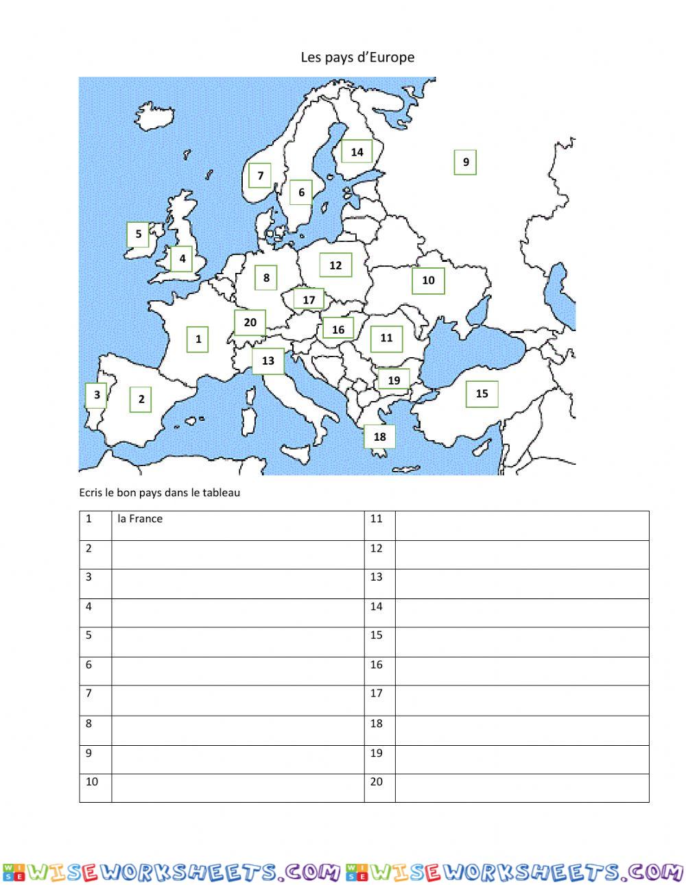 Les pays - 1ère partie