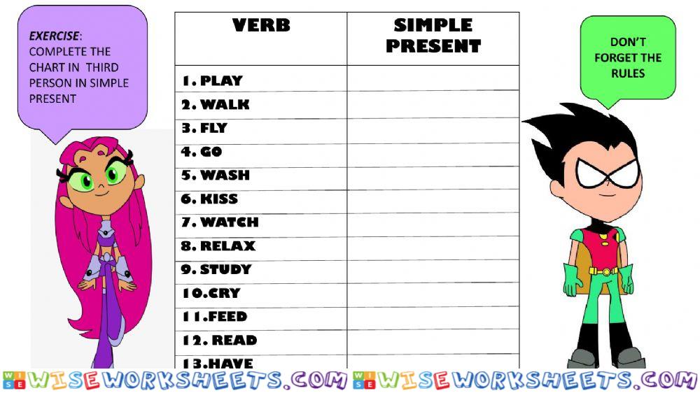Simple present third person