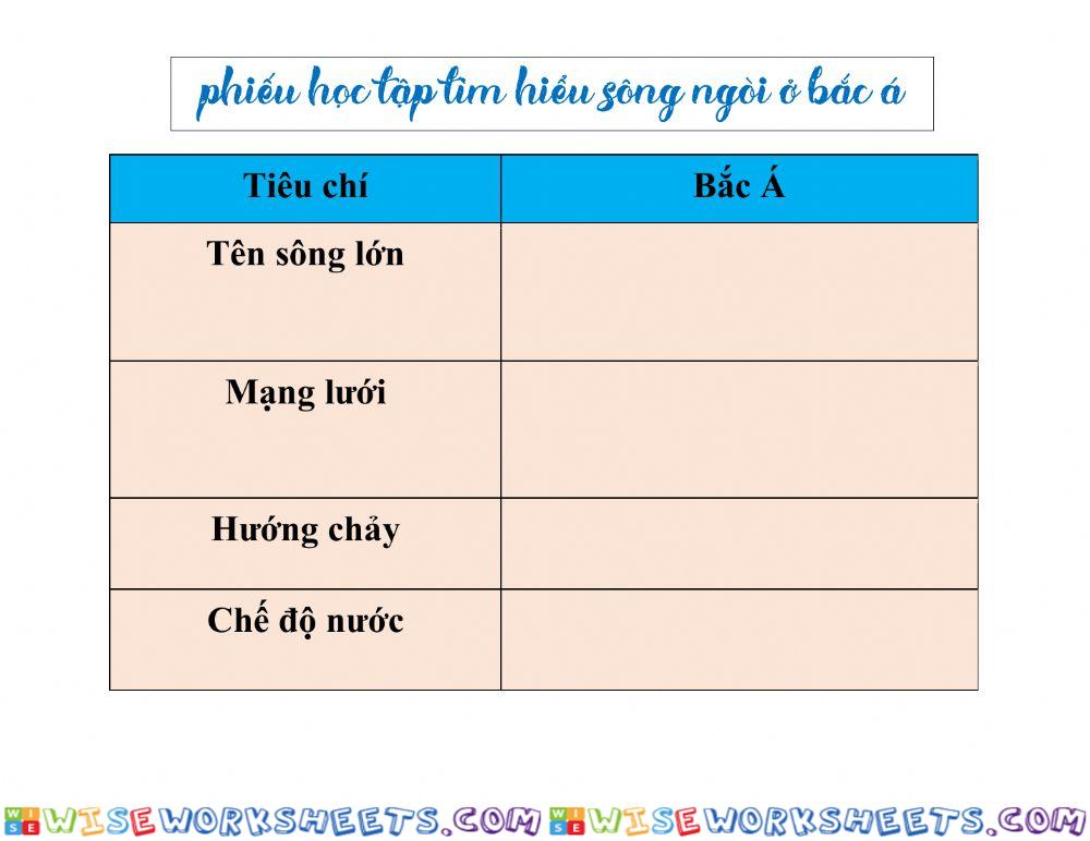 Bài 3- nhóm 1