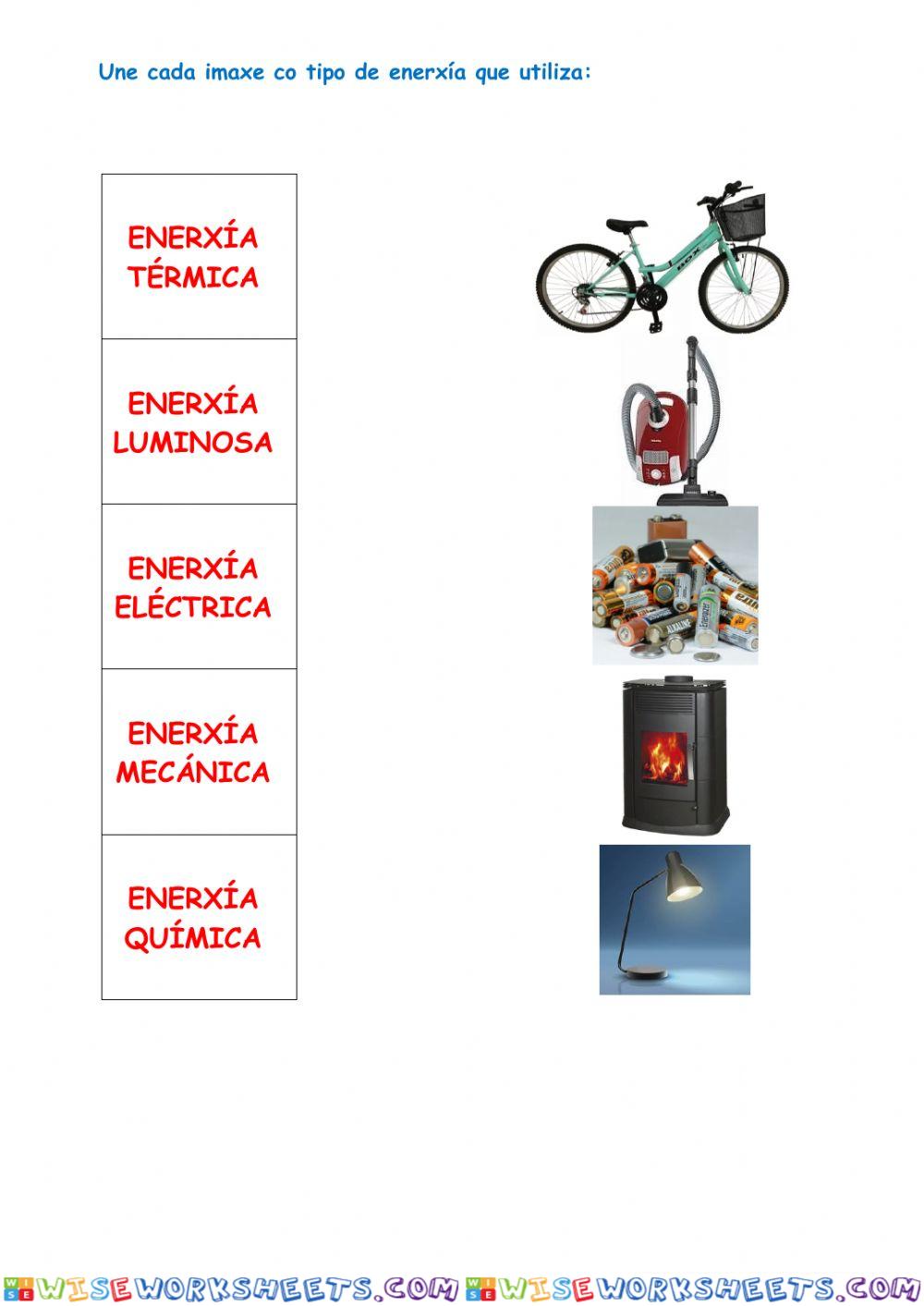 Formas de enerxía