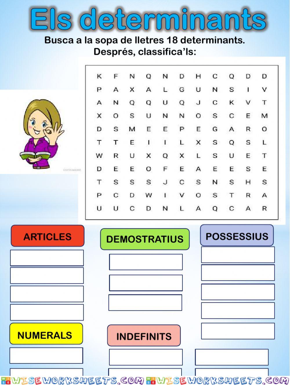 Els determinants