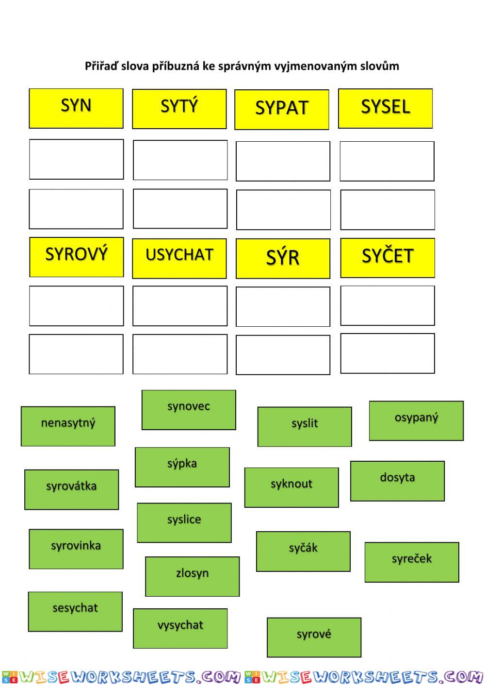 Příbuzná slova k vyjm.sl. po S