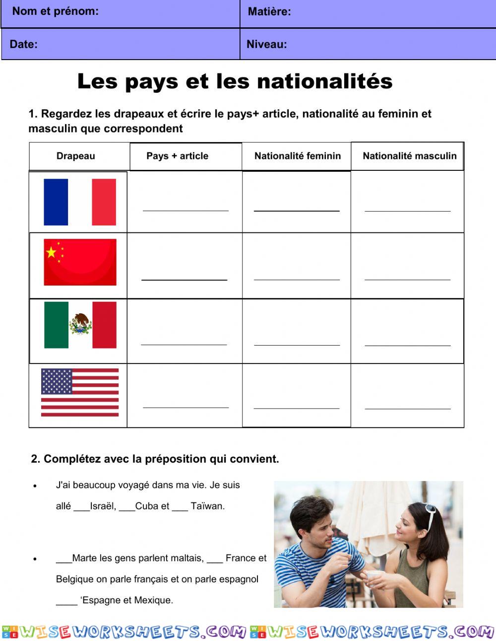 Les pays et les nationalités