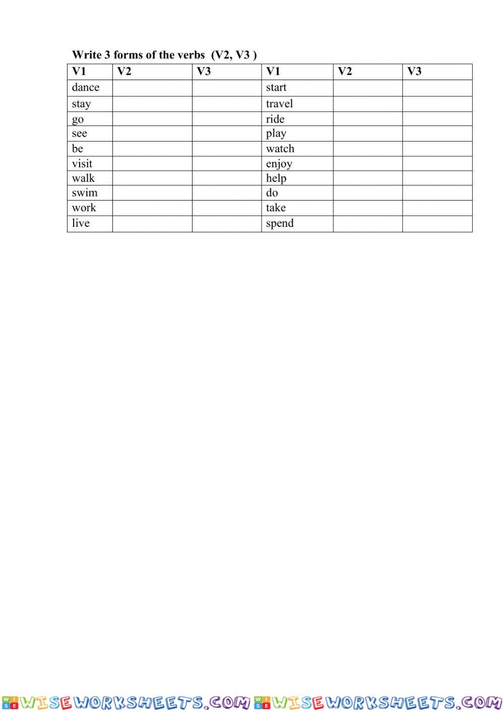 3 forms of english verb