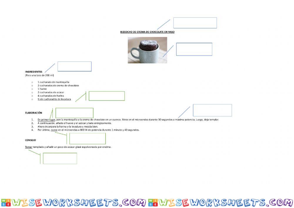 Componentes de un texto instructivo (receta)